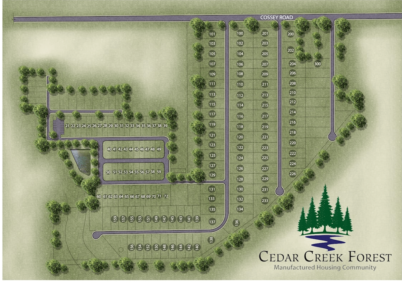 Community Map