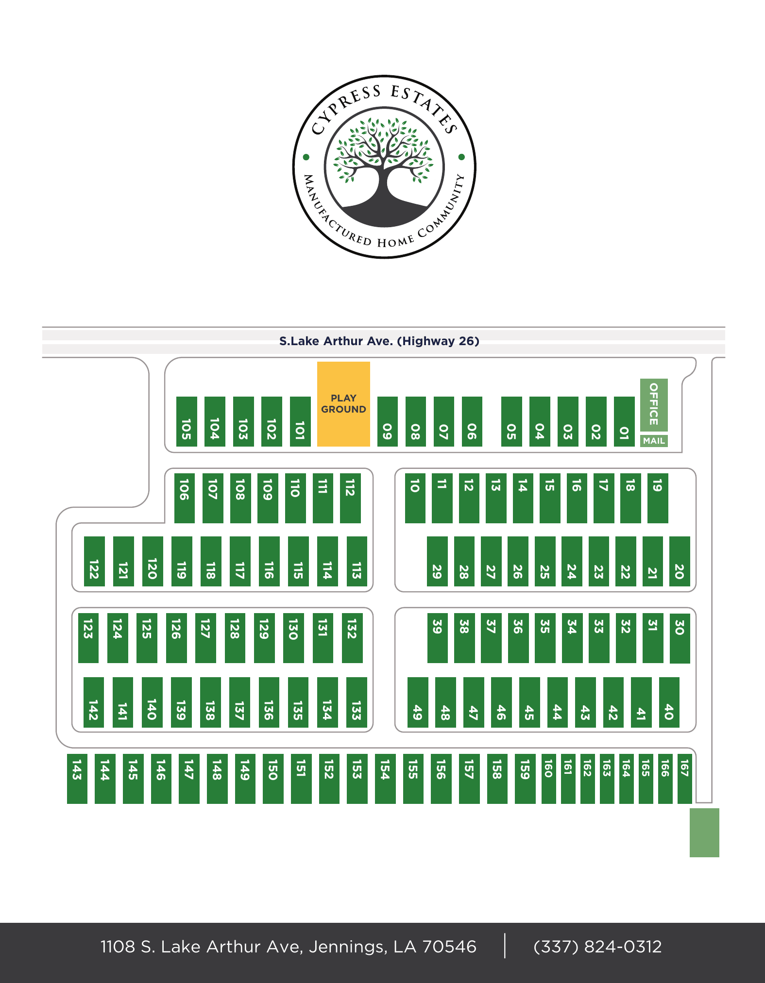 Community Map