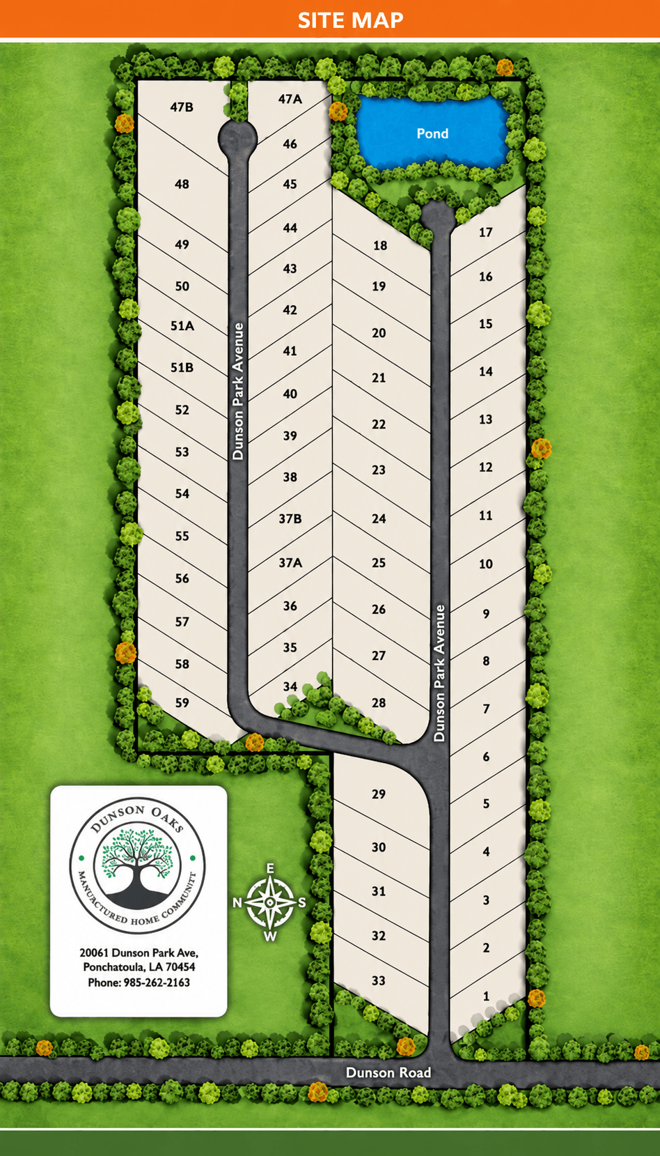 Community Map