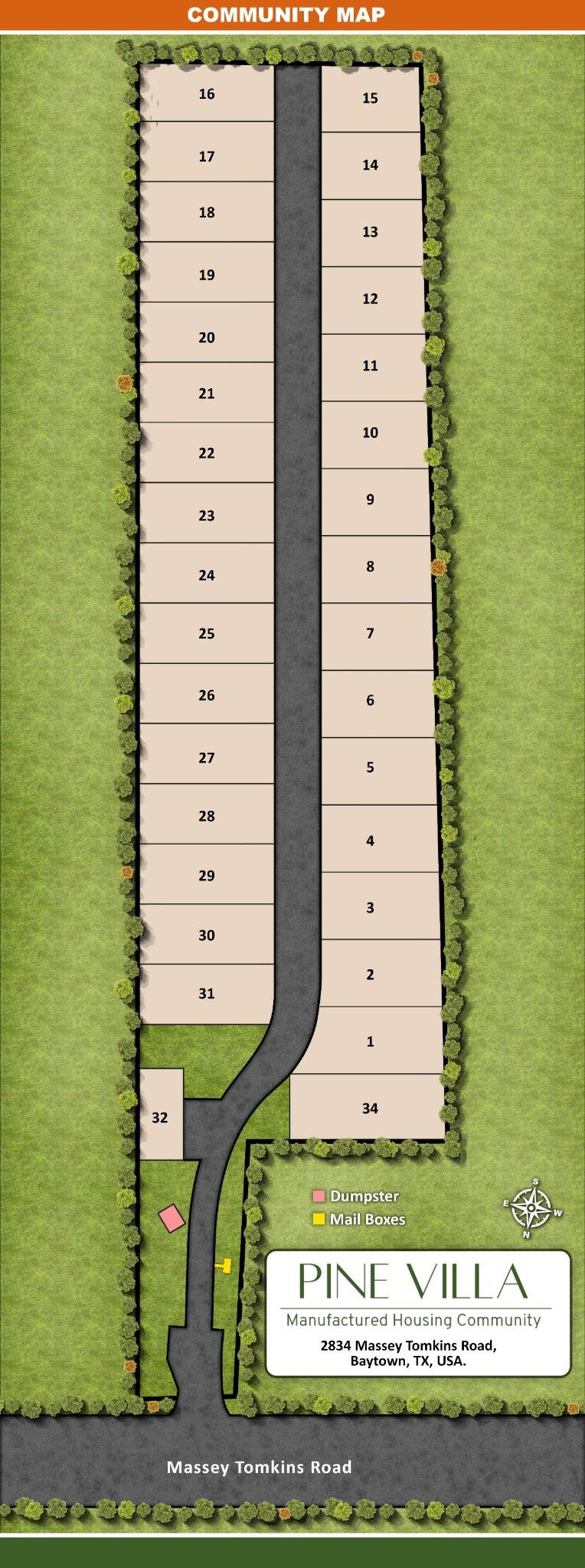 Community Map