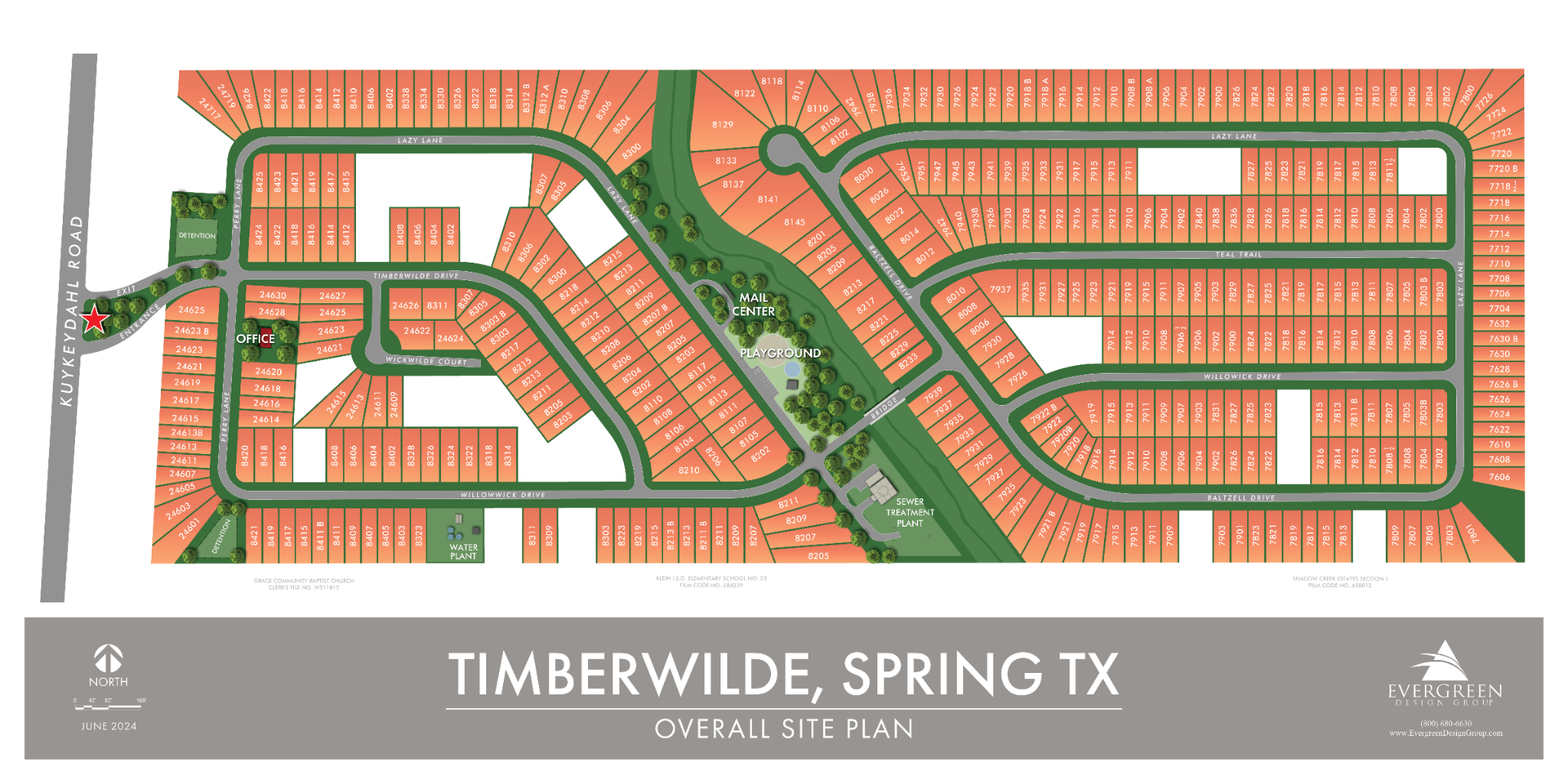 Community Map