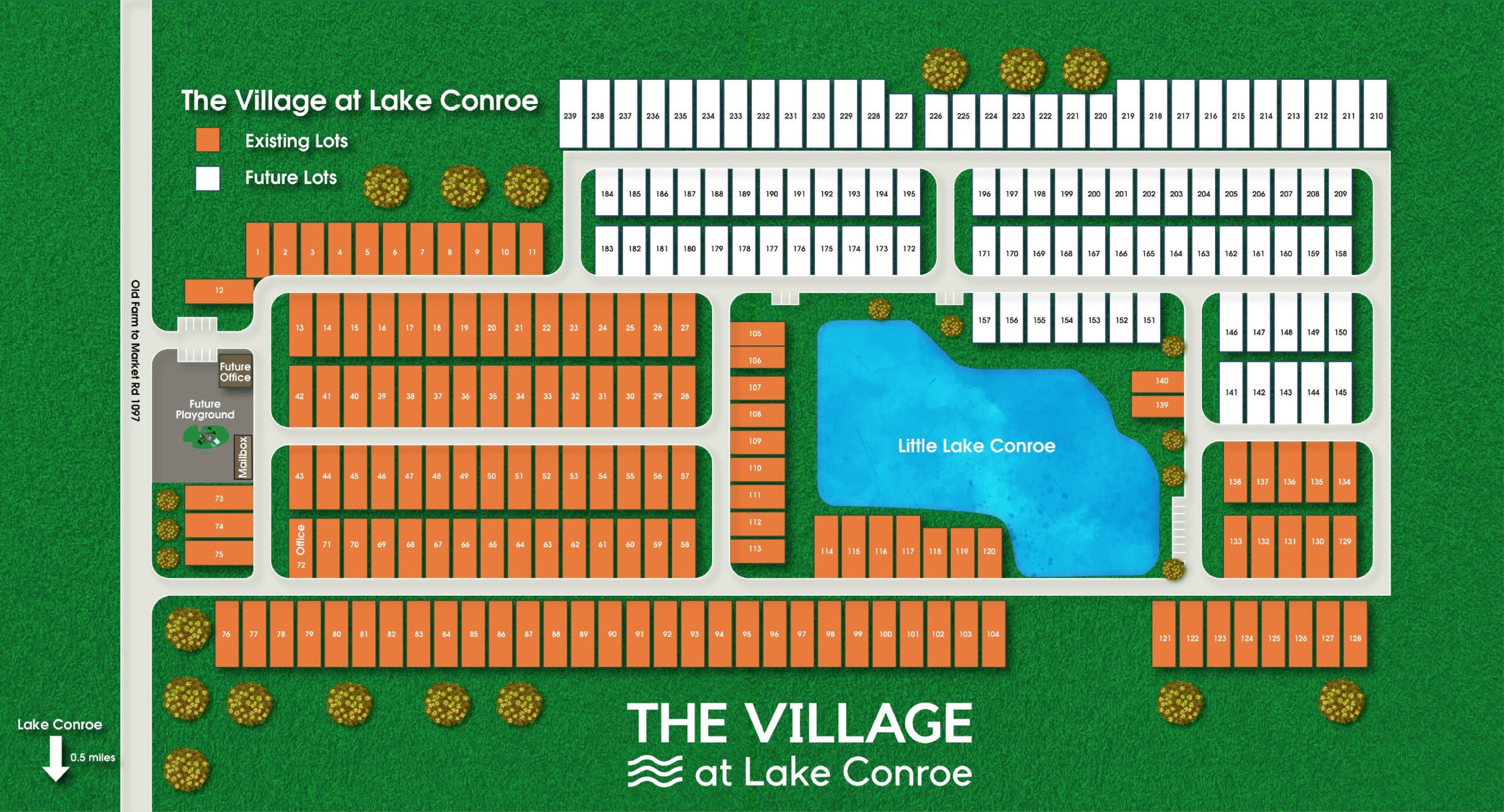 Community Map